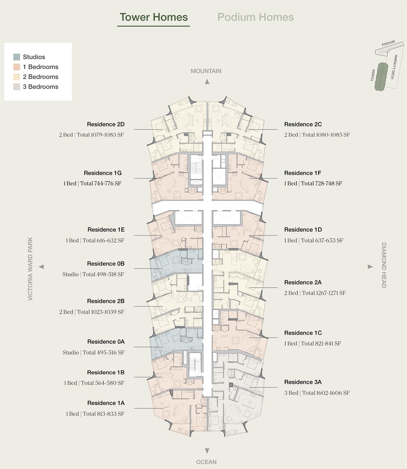 Koula, Ward Village Honolulu, HI List Sotheby's International Realty